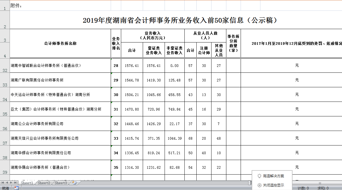 湖南恒立财务审计,湖南恒立工程造价咨询,湖南恒立资产评估,湖南恒立工程项目管理有限公司